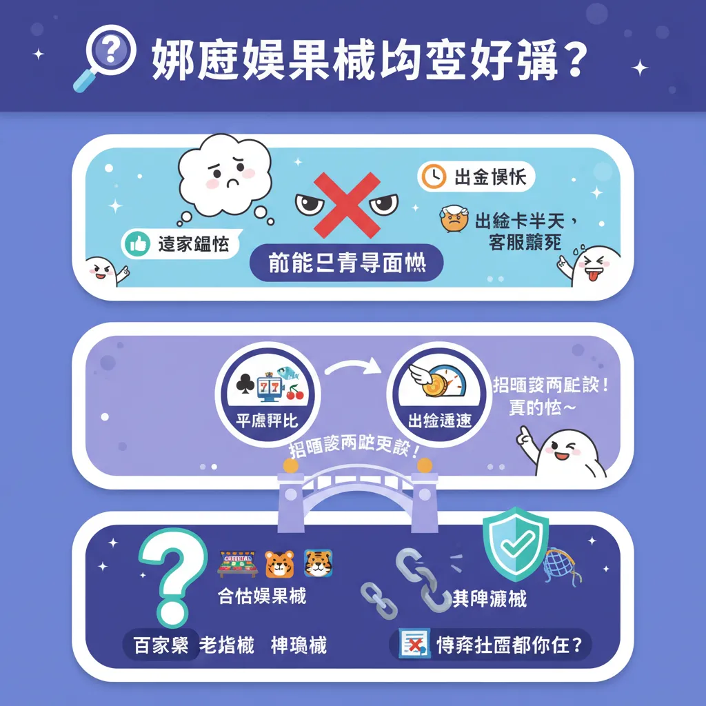 想知道哪個娛樂城比較好贏？先看懂平臺評比與出金速度